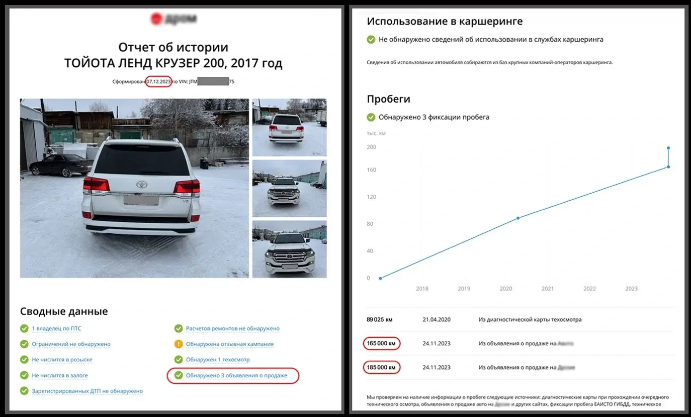 Пример отчёта Drom до корректировки: история объявлений и пробег