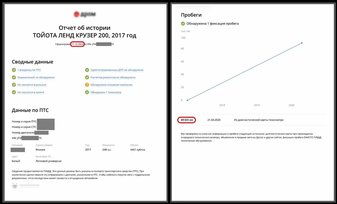 Пример отчёта Drom после корректировки: исправленные спорные записи